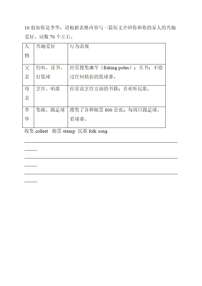 2022届高考英语二轮复习：应用文写作（4）介绍描述类专练（含答案）.doc第6页