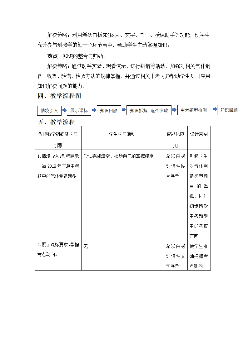 2022年中考化学复习专题：常见气体的制取 教案（表格型）.doc第2页