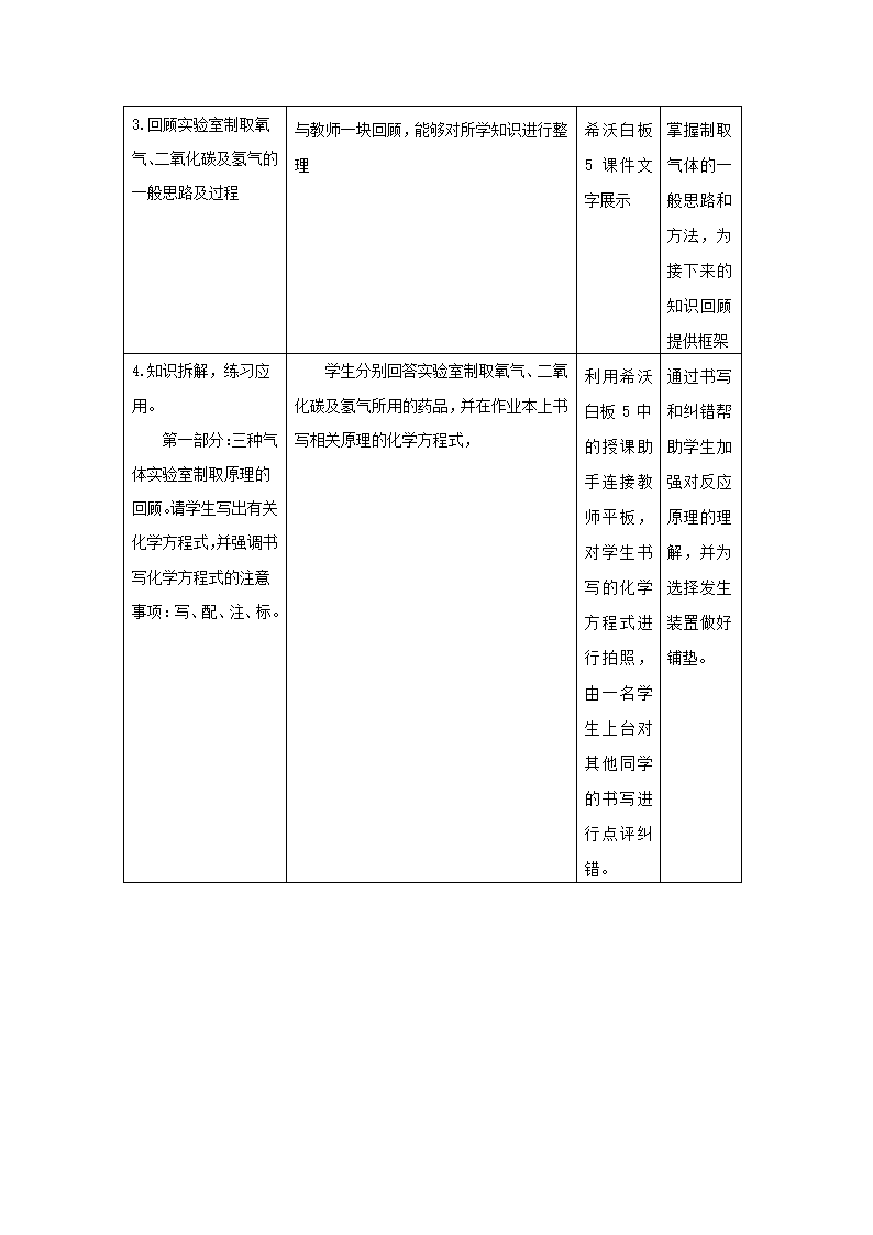 2022年中考化学复习专题：常见气体的制取 教案（表格型）.doc第3页