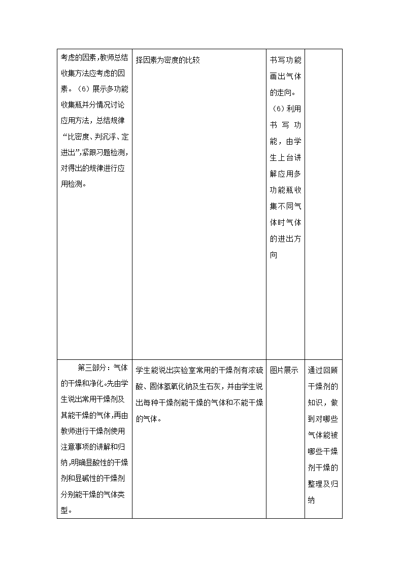 2022年中考化学复习专题：常见气体的制取 教案（表格型）.doc第5页