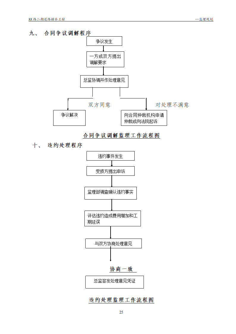 [浙江]公路路面及排水工程监理规划流程图丰富47页.doc第25页