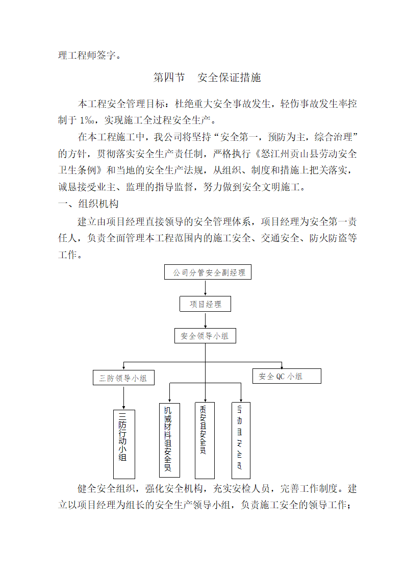 扶贫开发整乡道路硬化施工组织设计方案.doc第30页