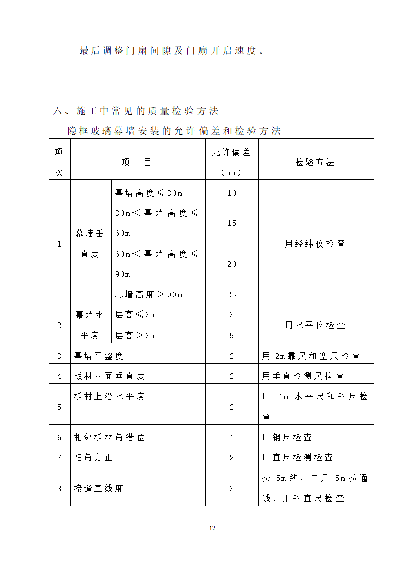 福建省技术开发中心幕墙组织设计施工方案.doc第13页