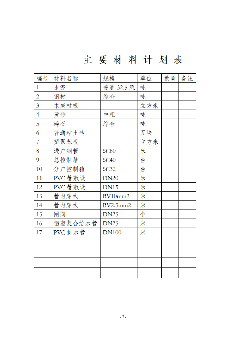 南通市某开发区二期工程施工组织设计.doc第8页