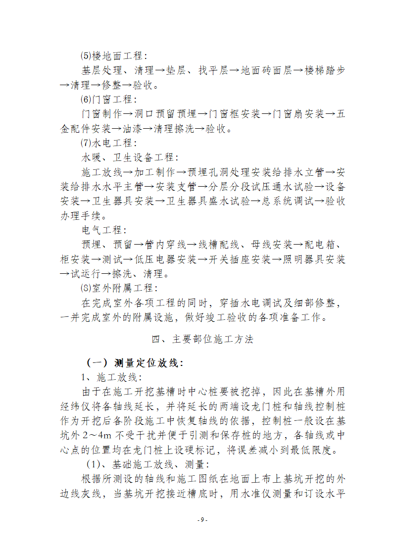 南通市某开发区二期工程施工组织设计.doc第10页