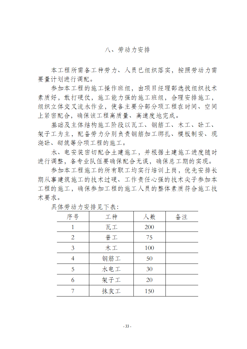 南通市某开发区二期工程施工组织设计.doc第34页