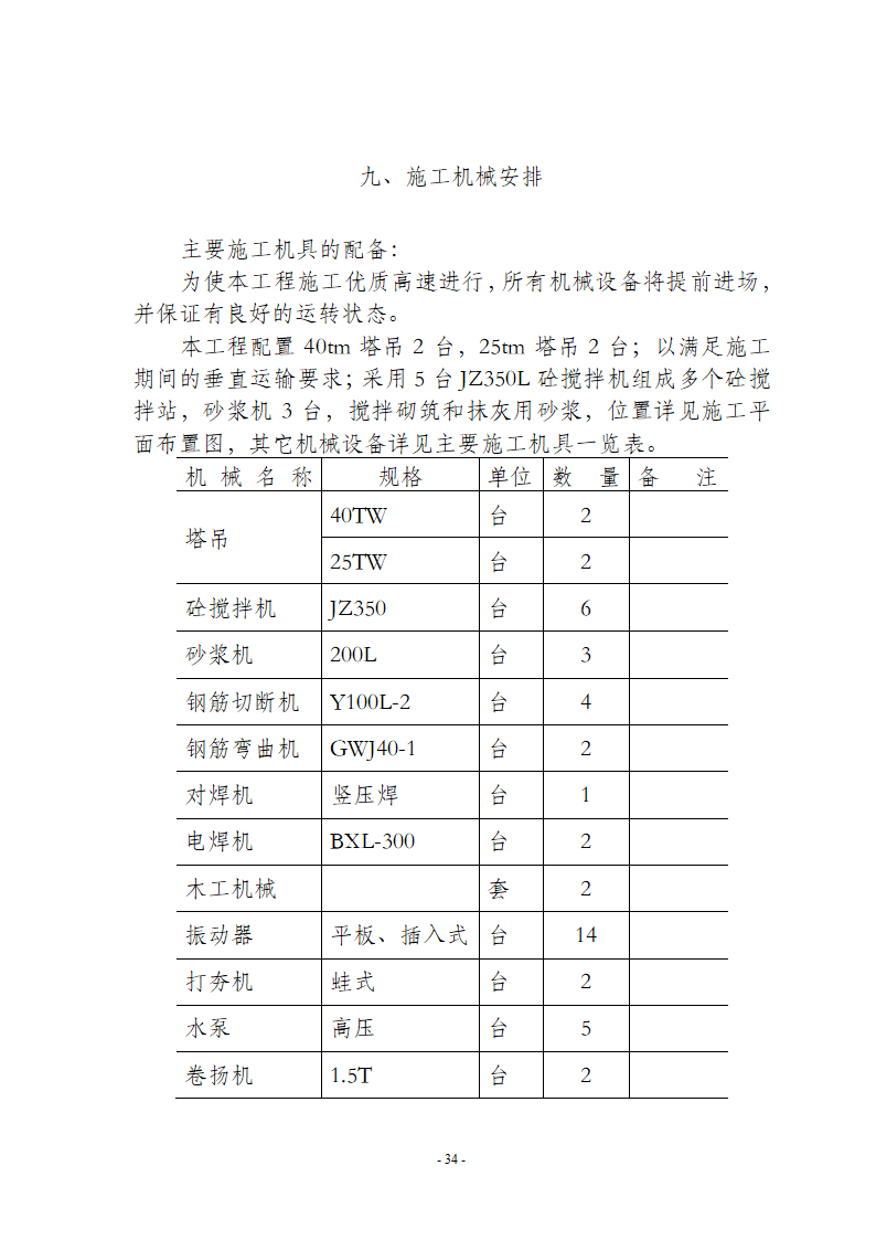 南通市某开发区二期工程施工组织设计.doc第35页