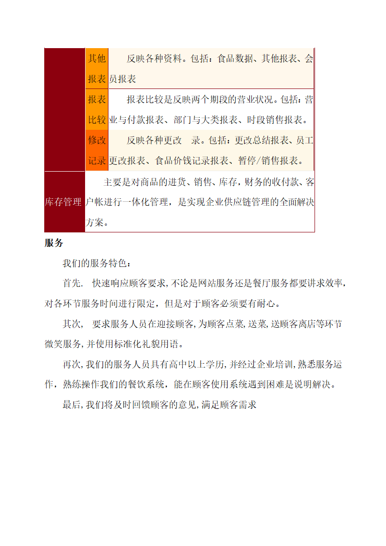 绿色养生餐厅运营计划方案.docx第25页