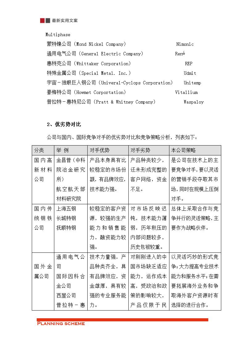 XX公司运营方案（实用文案）.doc第27页