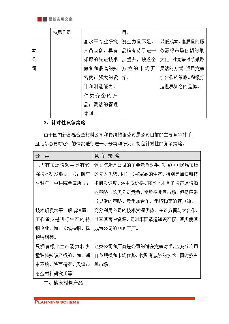 XX公司运营方案（实用文案）.doc第28页