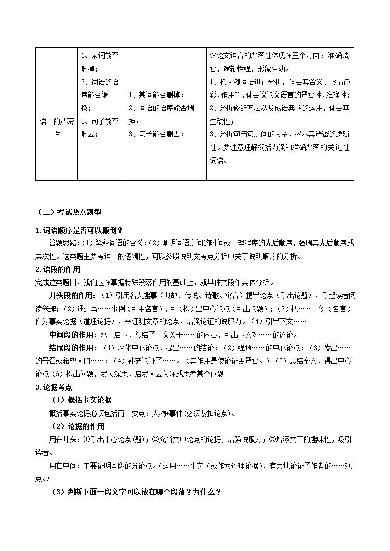 （机构适用）08 议论文（一）整体阅读考点梳理与实战演练——上海市2020-2021学年八年级下学期语文部编版（含答案）.doc第2页