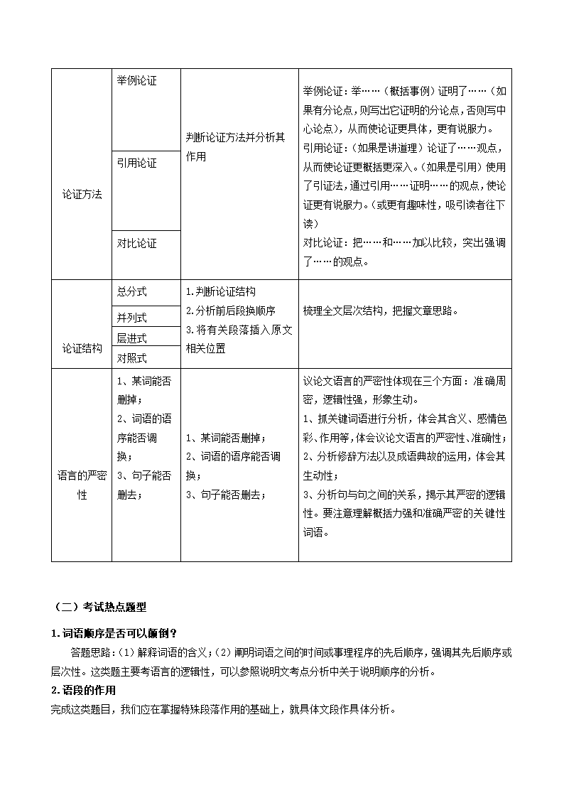 （机构适用）08 议论文（一）整体阅读考点梳理与实战演练——上海市2020-2021学年八年级下学期语文部编版（含答案）.doc第13页