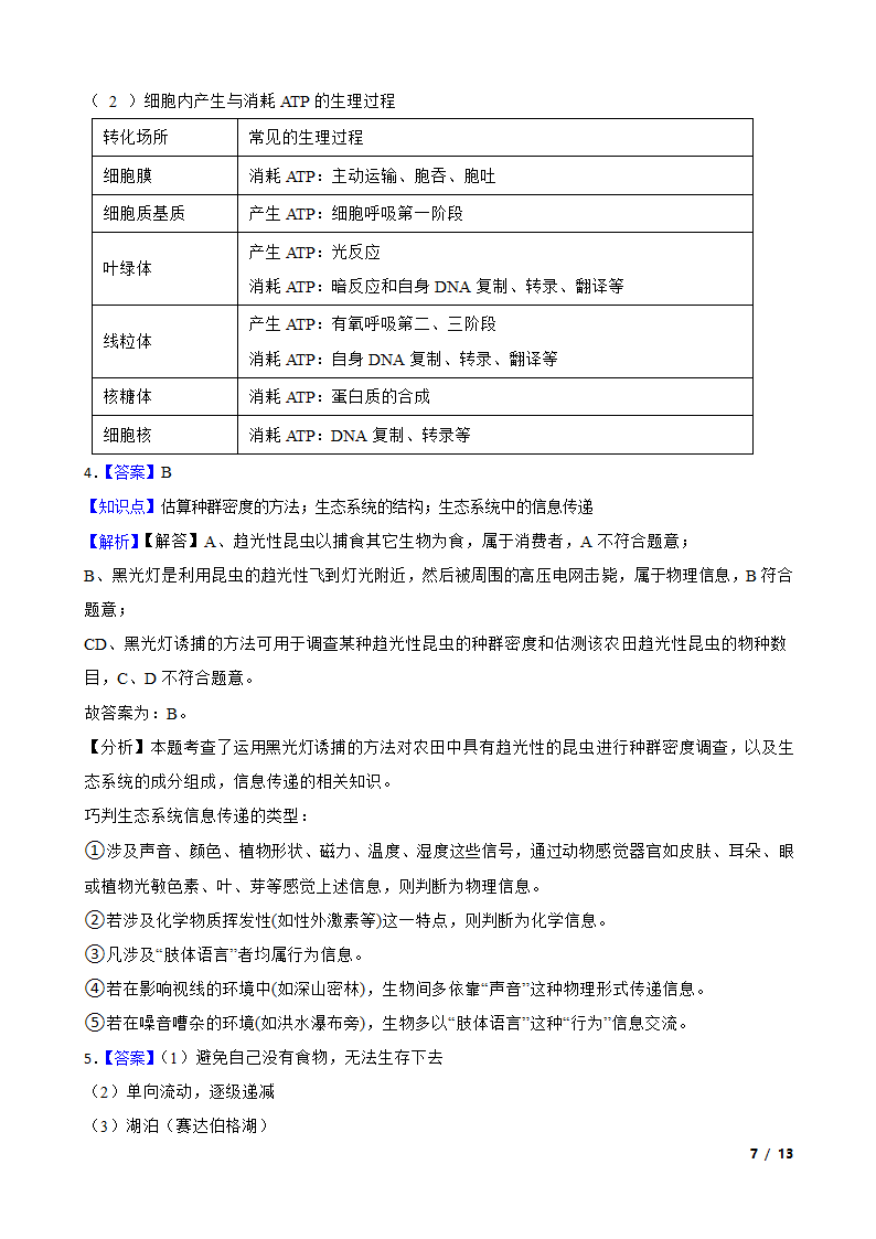 高考生物历年全国卷真题汇编10——生态系统.doc第7页