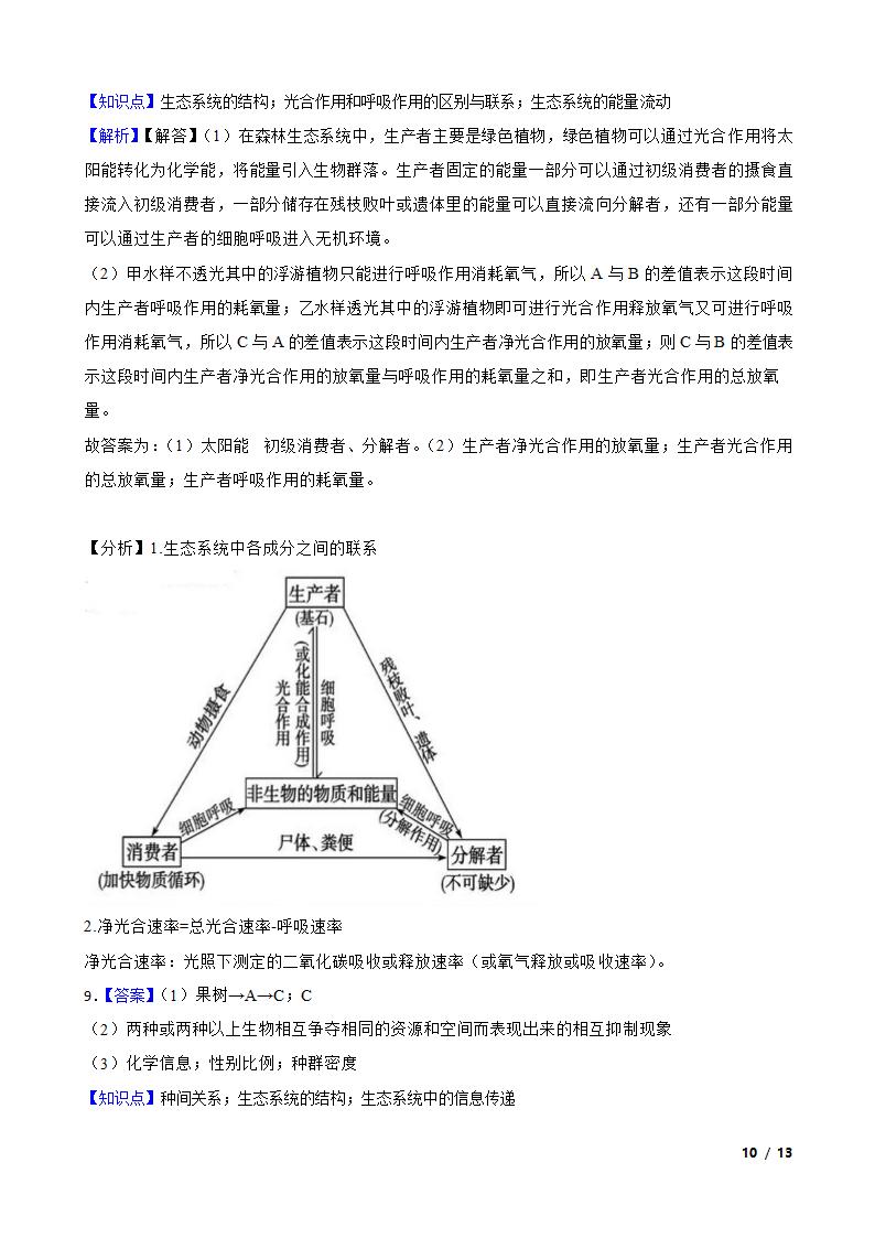 高考生物历年全国卷真题汇编10——生态系统.doc第10页