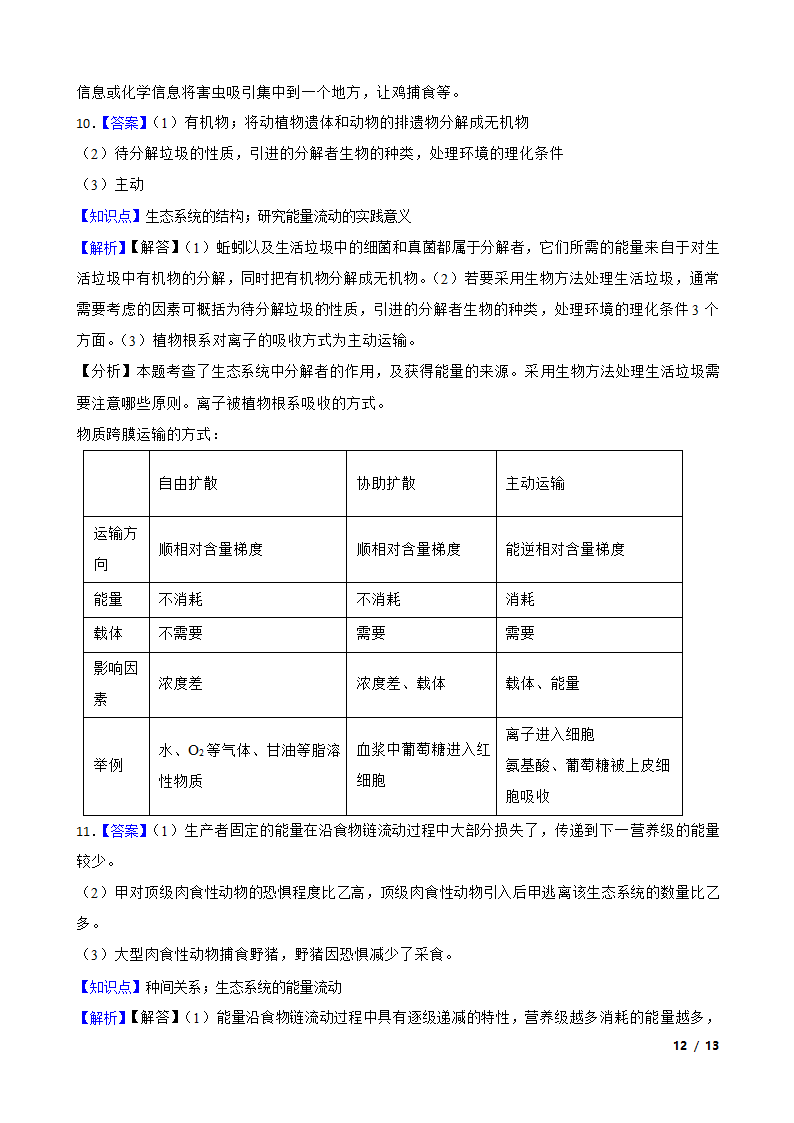 高考生物历年全国卷真题汇编10——生态系统.doc第12页