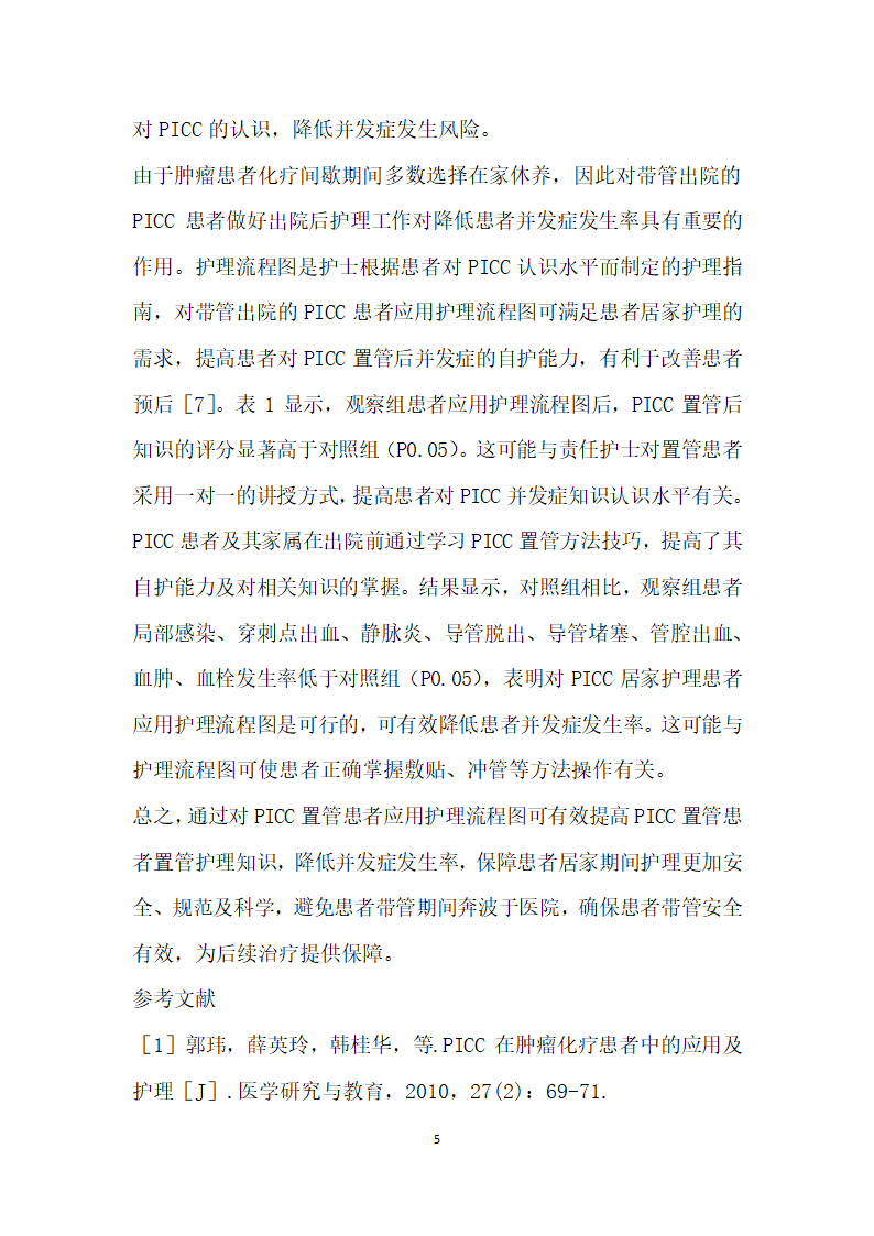 护理流程图在PICC置管患者居家护理中的应用.docx第5页