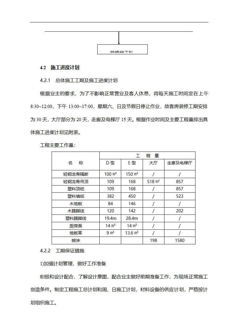 编制施工组织设计常用工艺图.doc第7页