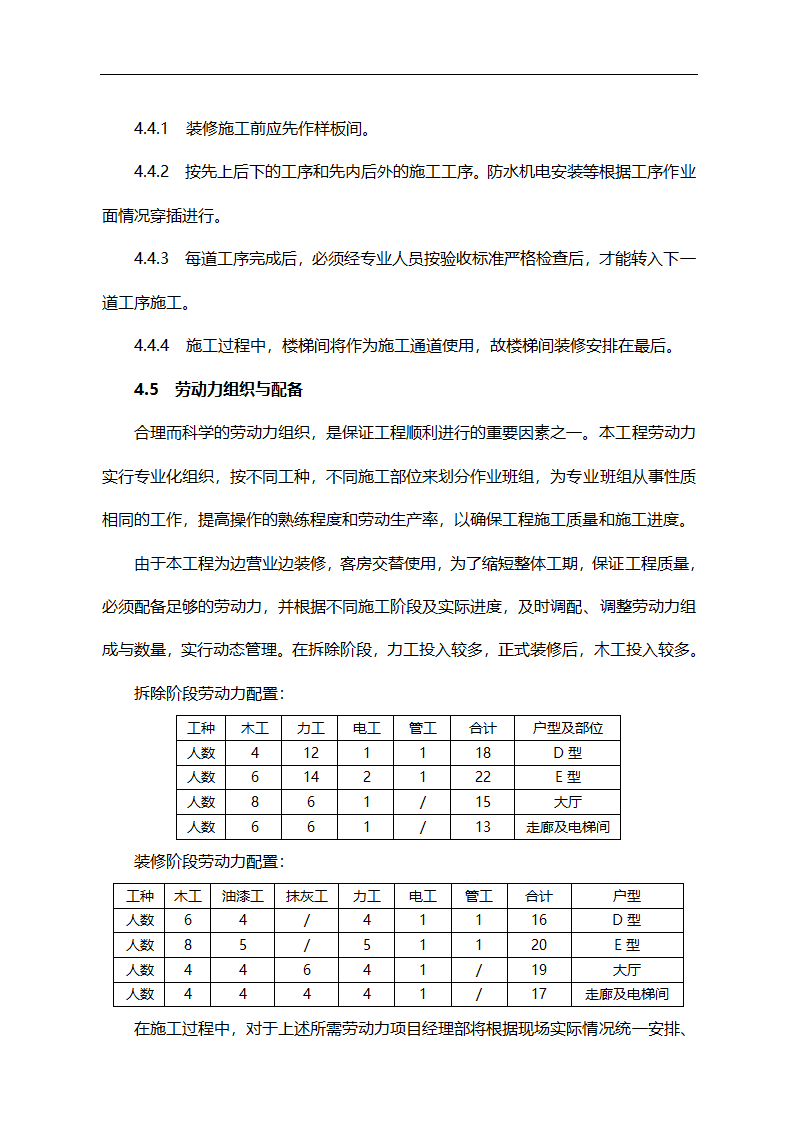 编制施工组织设计常用工艺图.doc第10页