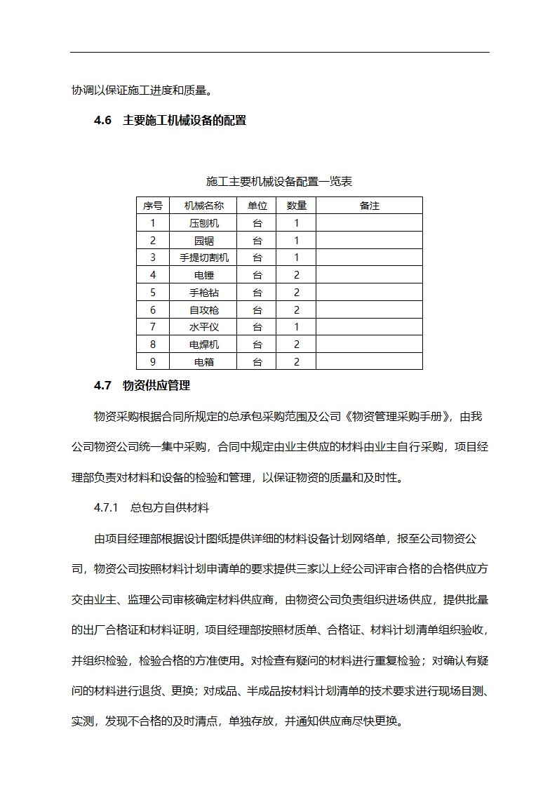 编制施工组织设计常用工艺图.doc第11页