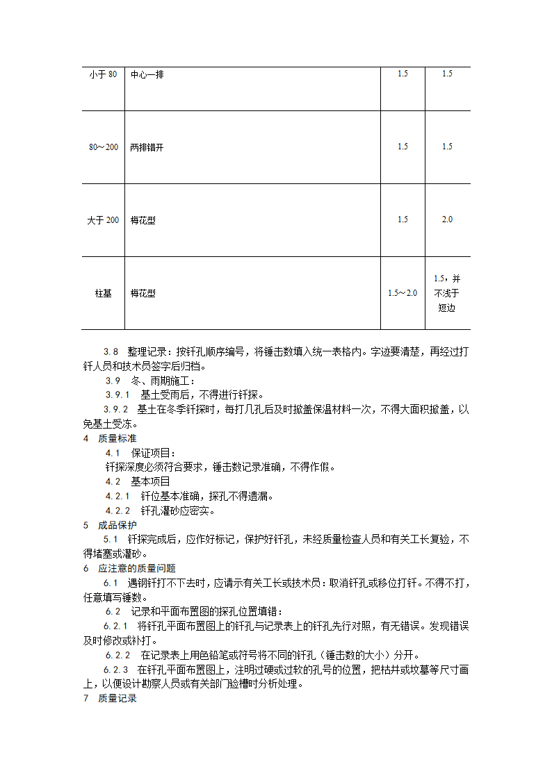 构筑物的基础坑槽基土钎探施工工艺.doc第2页