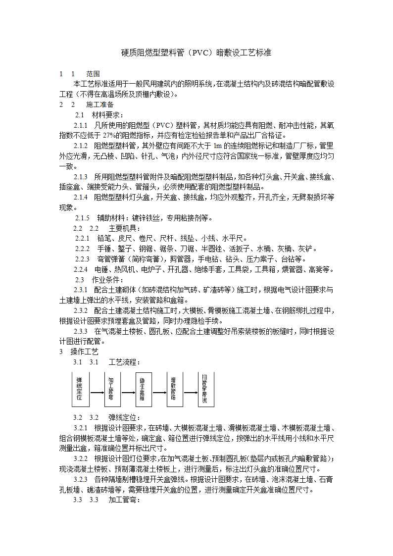 硬质阻燃型塑料管PVC暗敷设工艺标准.doc第1页