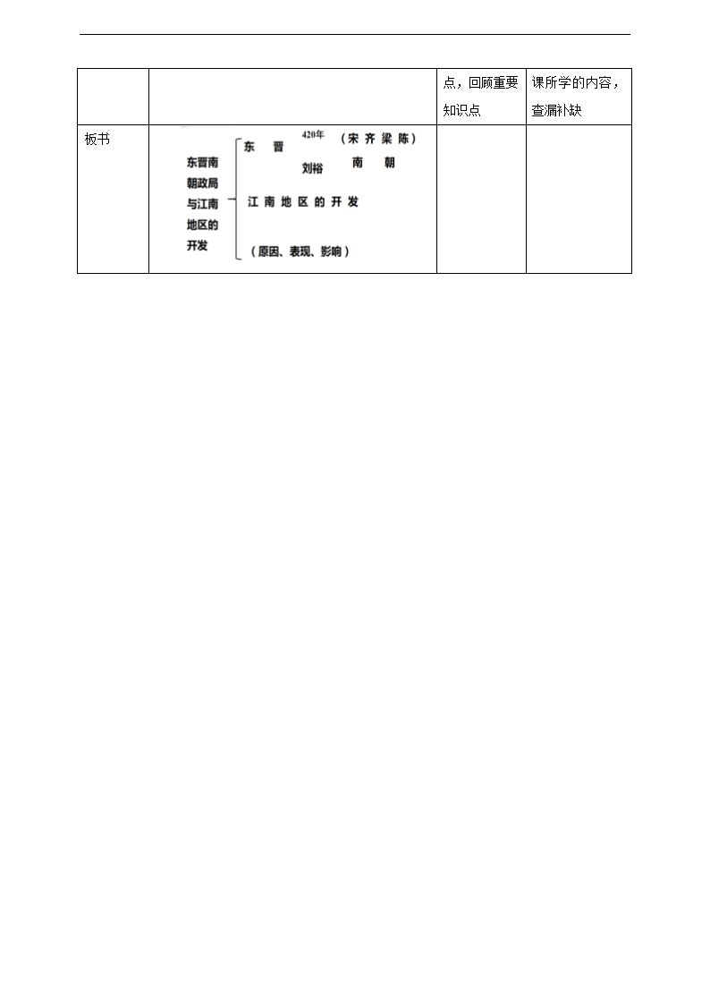 初中历史与社会人教版八年级上册《第一课 第2课时 东晋南朝政局与江南的开发》教材教案.docx第5页