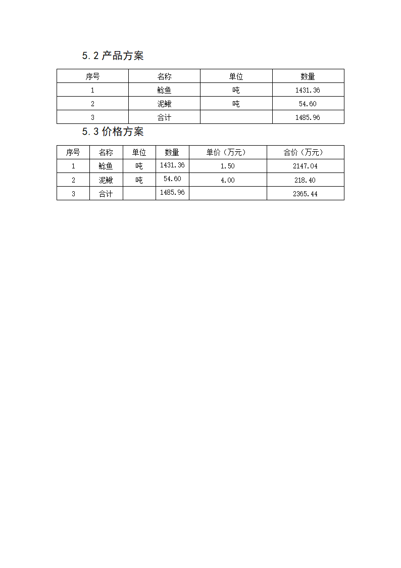 淡水鱼养殖项目可行性研究报告.docx第26页