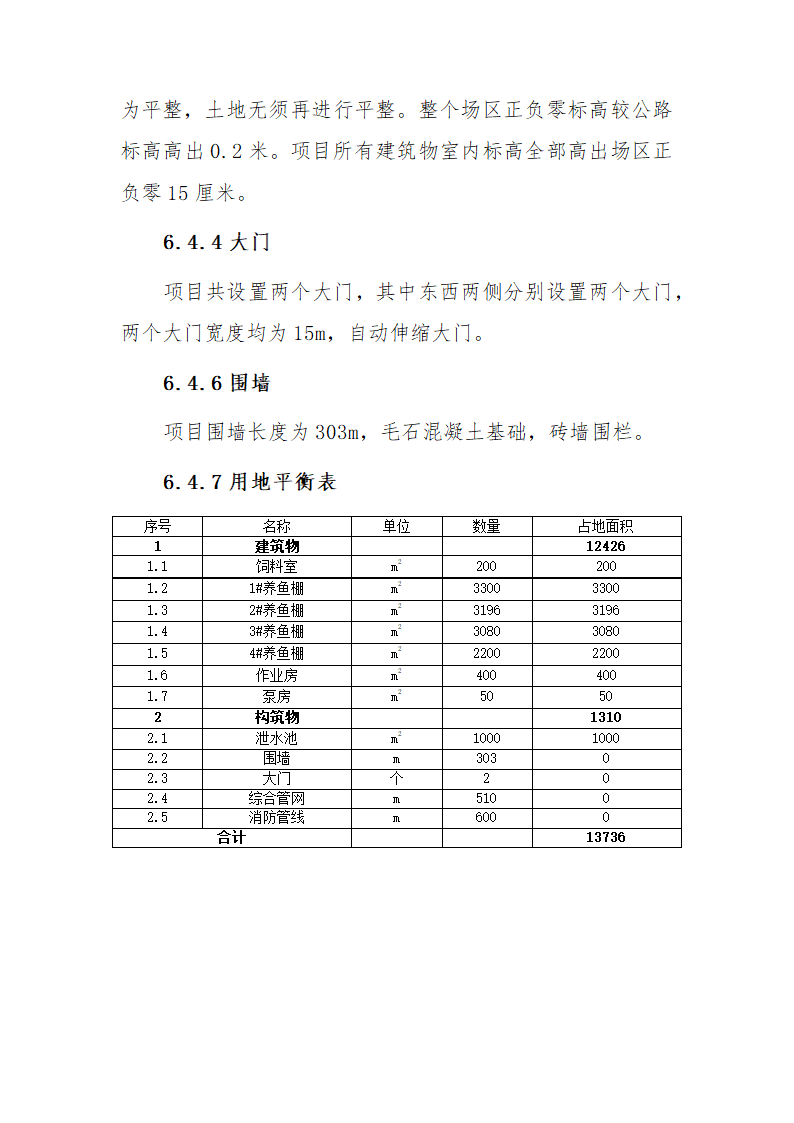 淡水鱼养殖项目可行性研究报告.docx第45页