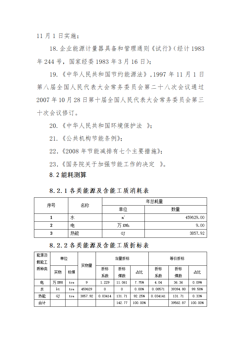 淡水鱼养殖项目可行性研究报告.docx第59页