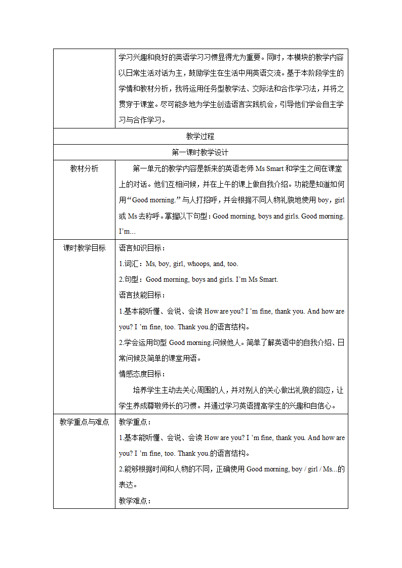 小学英语外研版（三年级起点）三年级上册 Module 2教学设计（表格式，共2课时）.doc第2页