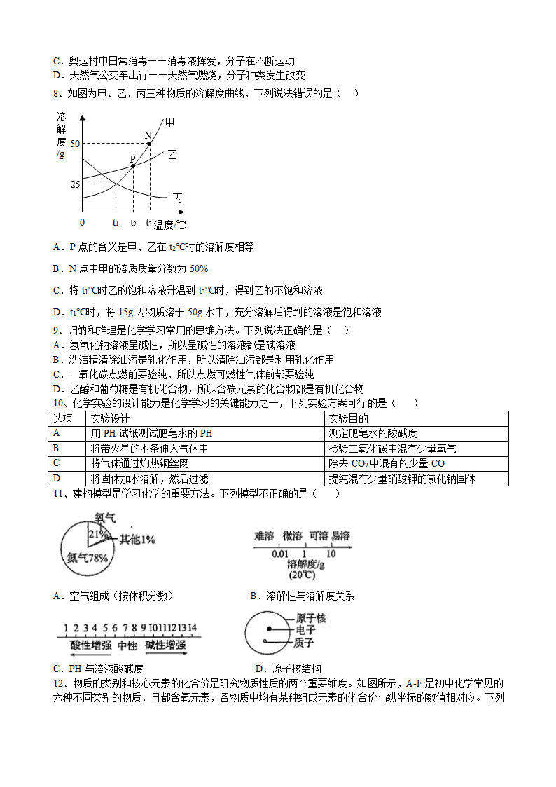 2022年安徽省中考化学预测卷（十七）(word版含答案).doc第2页