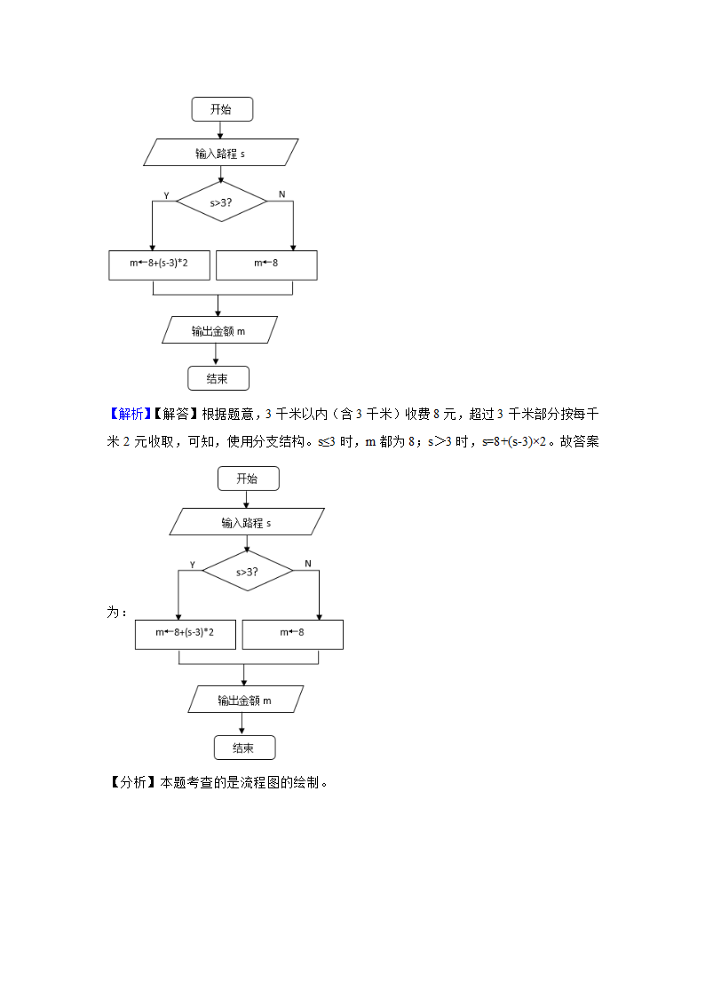 2023年信息技术中考综合复习与提升14：算法与流程图（Word版，含答案）.doc第15页