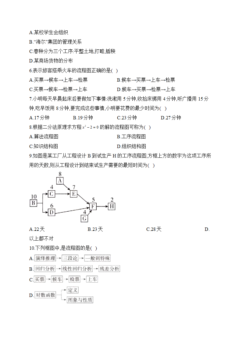 4.1 流程图——2022-2023学年高二数学人教A版1-2同步课时训练（含解析）.doc第2页