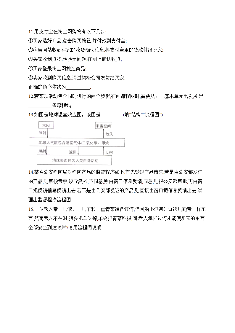 4.1 流程图——2022-2023学年高二数学人教A版1-2同步课时训练（含解析）.doc第3页