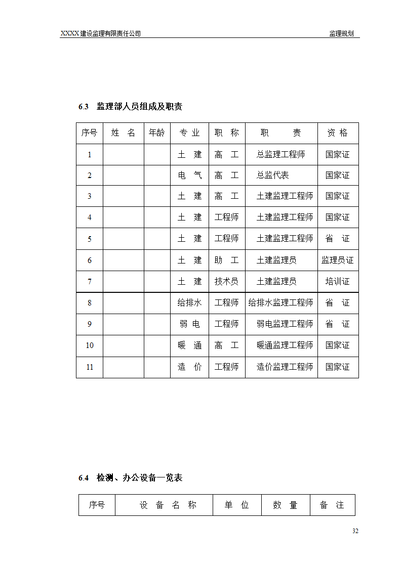 框架结构商场与超高层剪力墙结构住宅工程监理规划（流程图丰富）.doc第32页