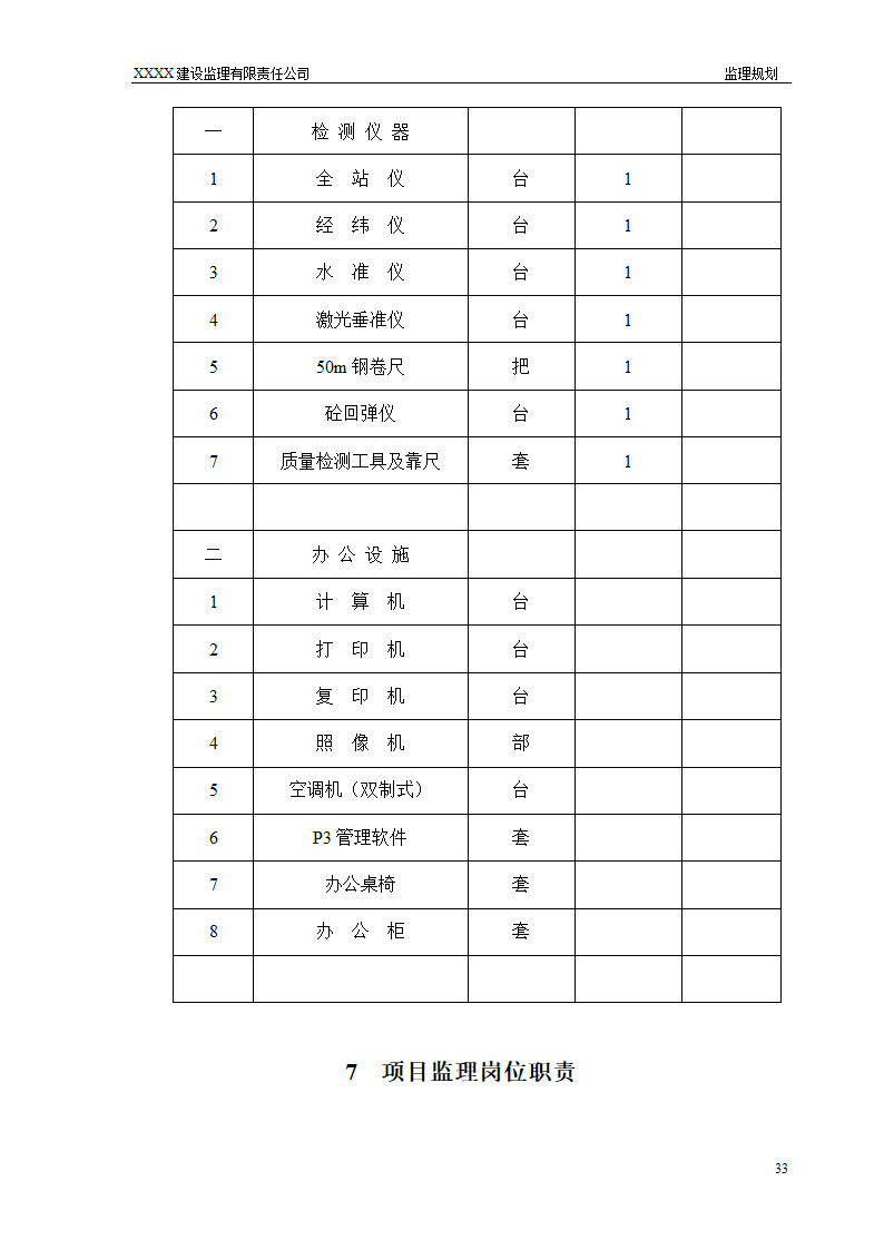 框架结构商场与超高层剪力墙结构住宅工程监理规划（流程图丰富）.doc第33页