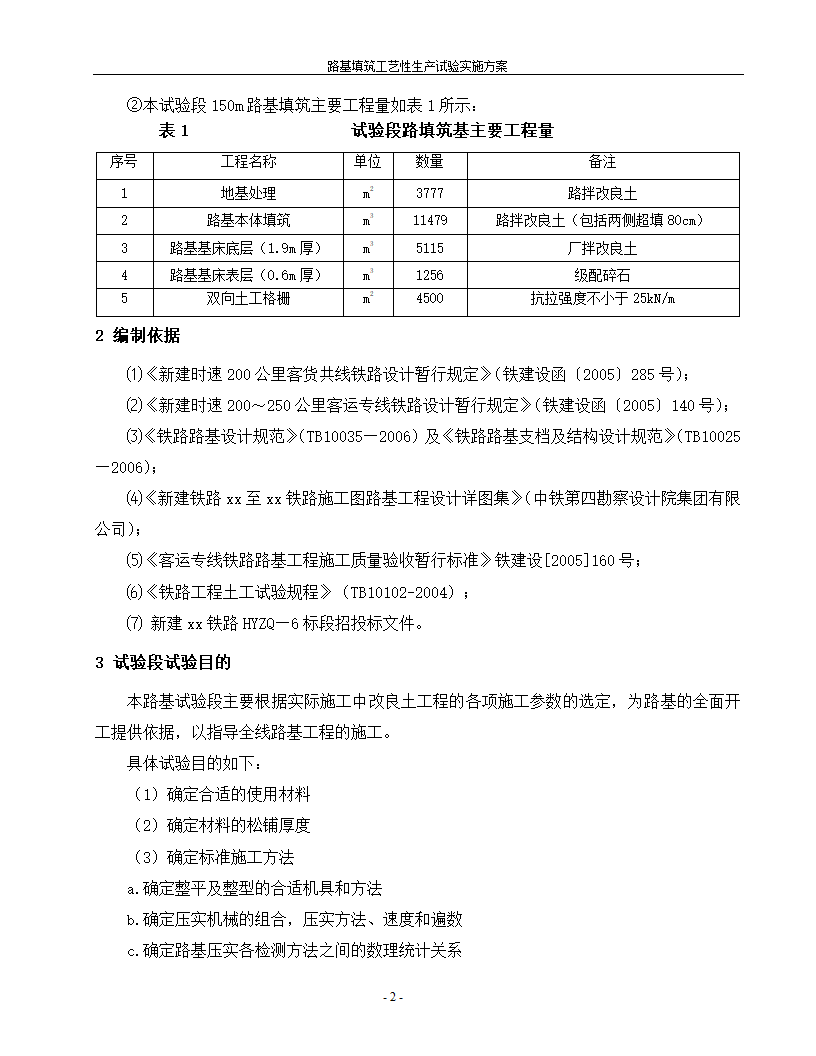 路基填筑工艺性生产试验实施方案.doc第3页