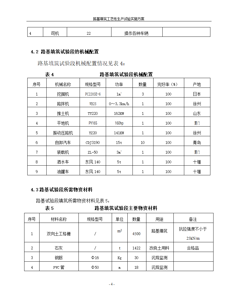 路基填筑工艺性生产试验实施方案.doc第5页