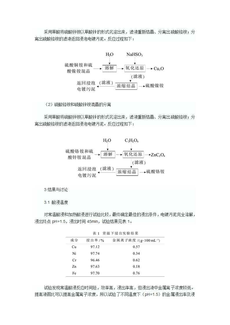 结晶法回收电镀污泥中有价金属的工艺研究.doc第3页