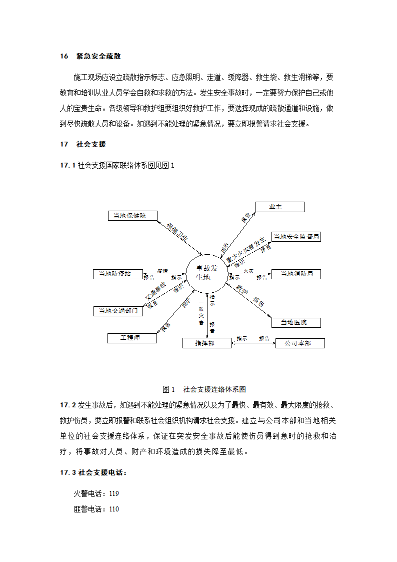 起重伤害事故应急预案.doc第11页