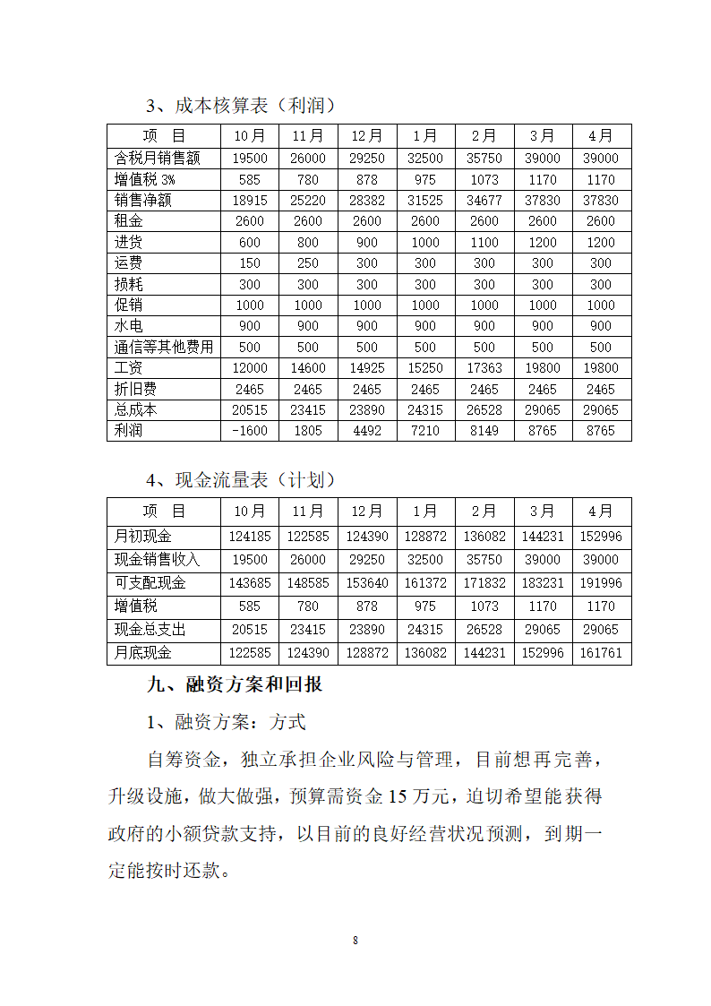 美容会所商业计划书.doc第8页