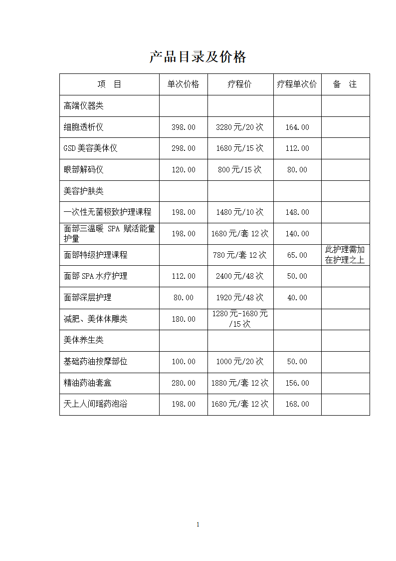 美容会所商业计划书.doc第10页