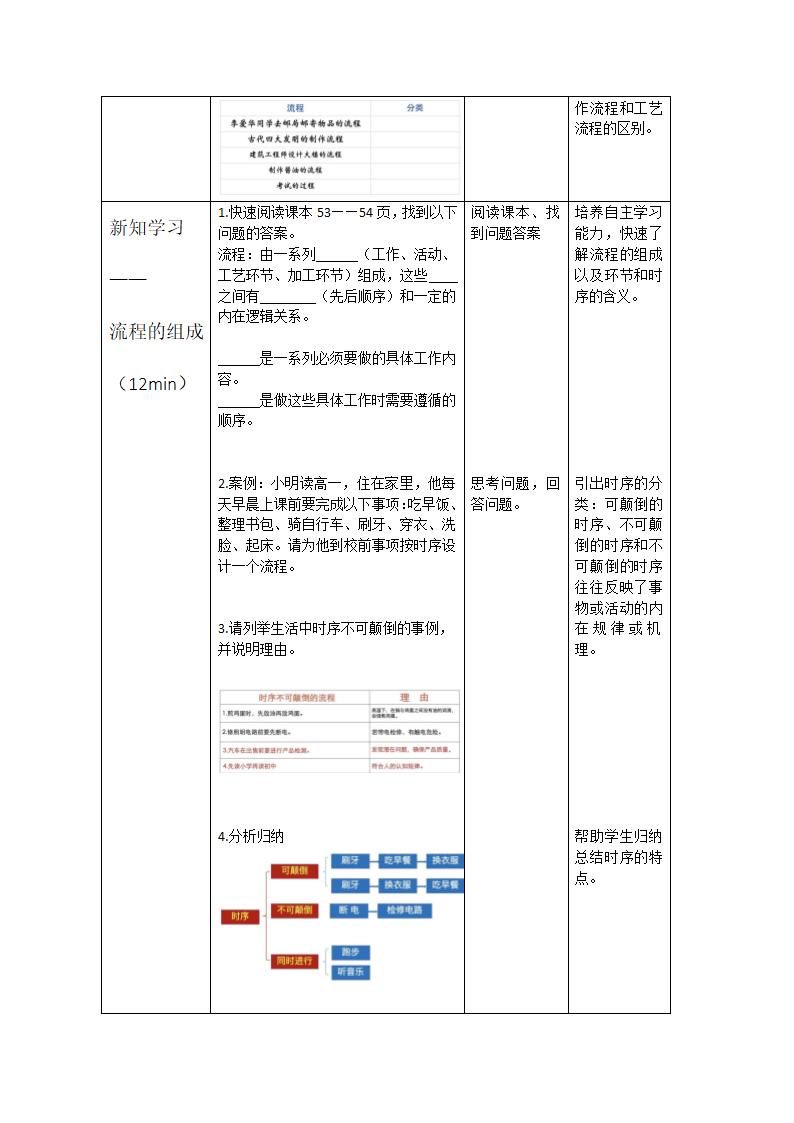 2.1 & 2.2 流程及其描述 教学设计-2023-2024学年高中通用技术粤科版（2019）必修 技术与设计2.doc第3页