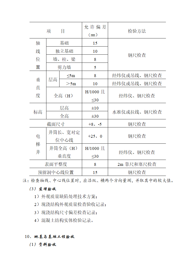 [湖南]便民服务中心及公租房土建项目监理实施细则（框架结构流程图丰富）.doc第30页