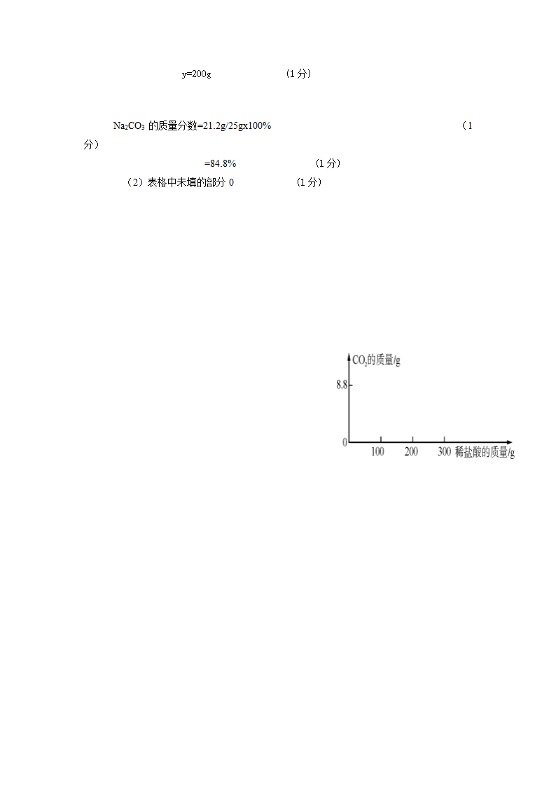 2023年江苏省海安市开发区二模化学试题（含答案）.doc第8页