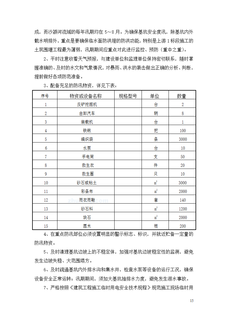 航道开发工程航运枢纽施工三标段深基坑土方开挖专项施工方案.doc第15页