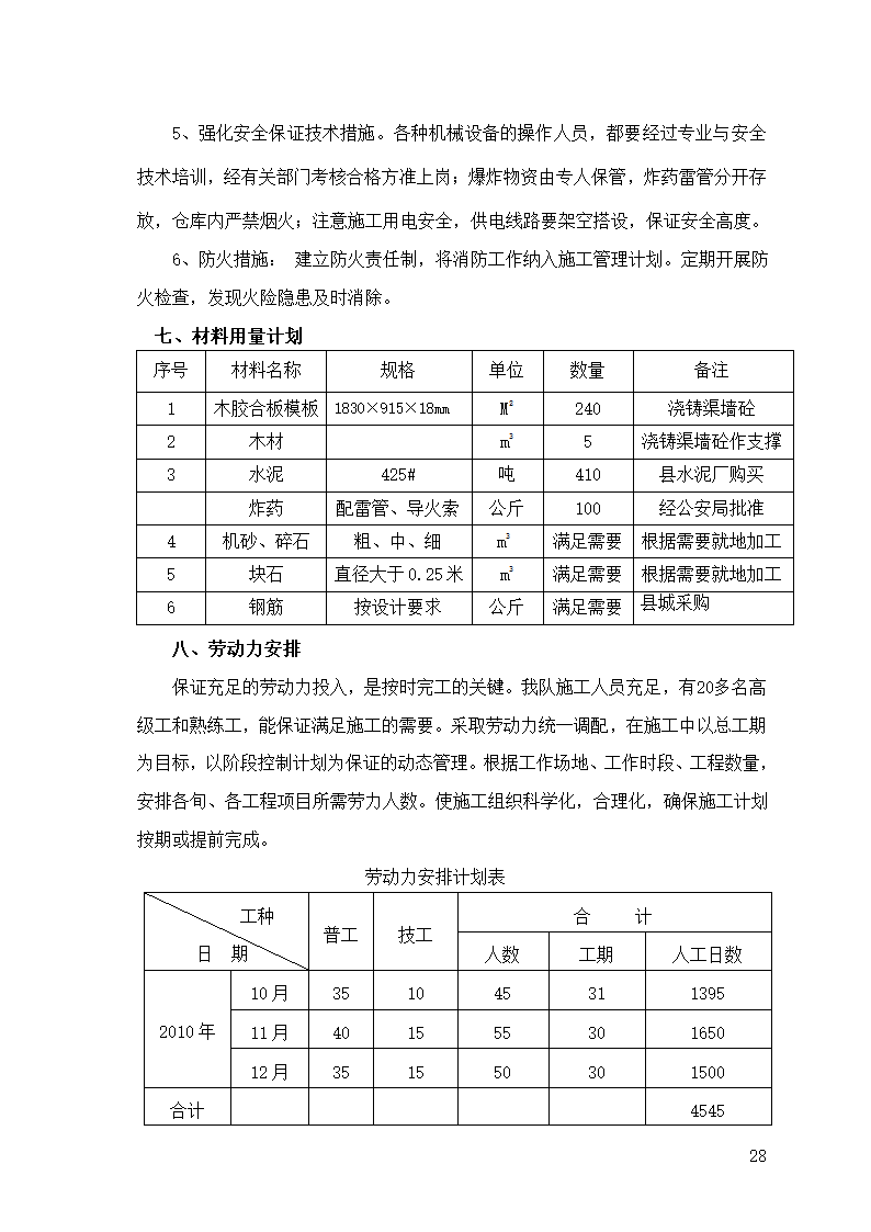 农业综合开发水利工程项目渠道工程施工组织设计.doc第6页