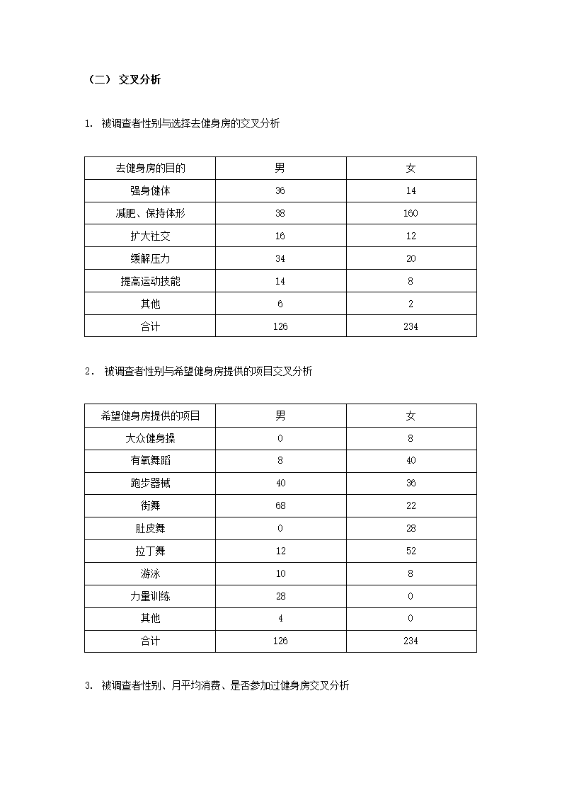 健身俱乐部创业计划书.docx第11页