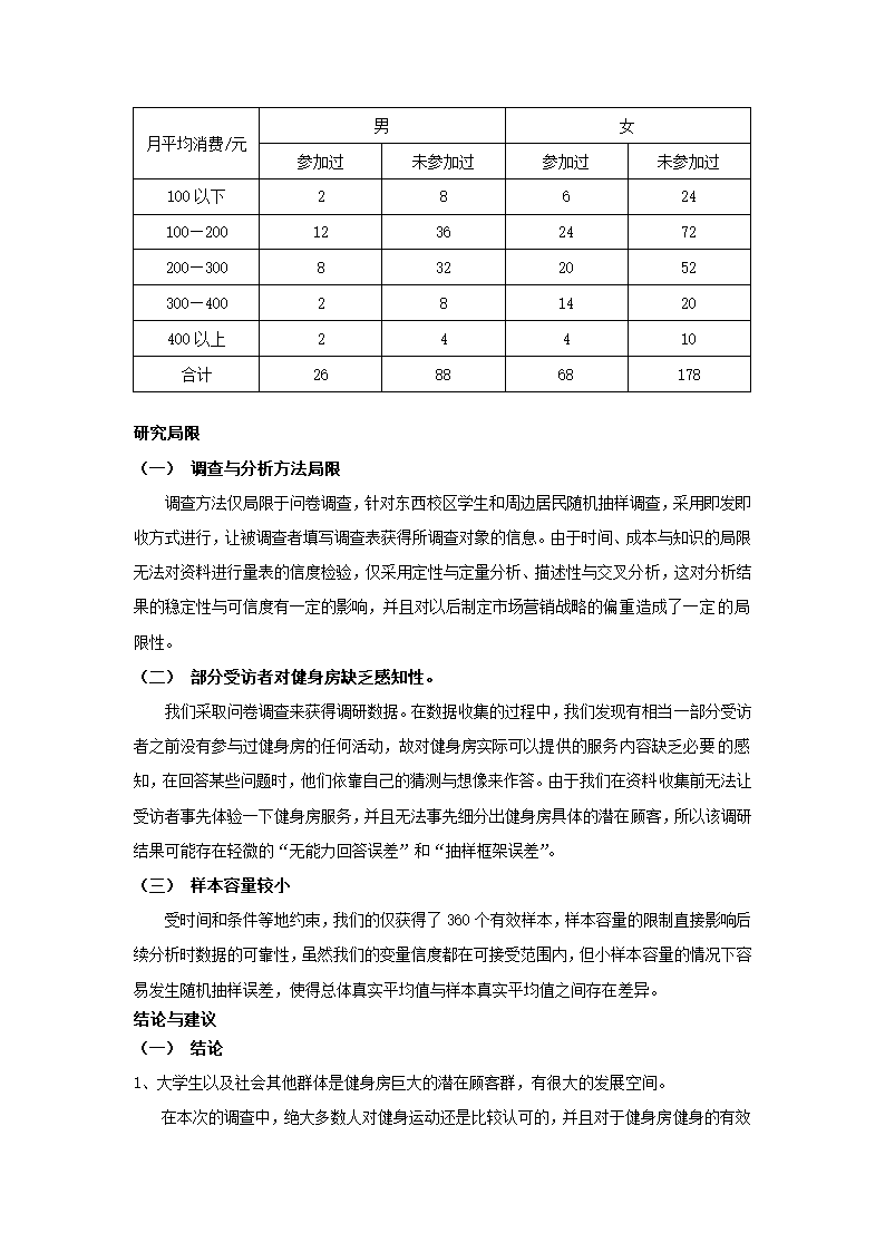 健身俱乐部创业计划书.docx第12页