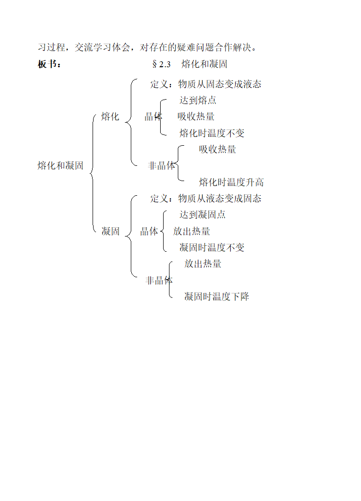 苏科版八上物理  2.3熔化和凝固  教案.doc第5页